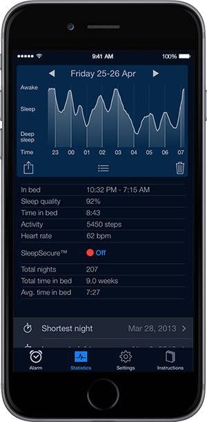 Sleep-Cycle-stats-iPhone-6