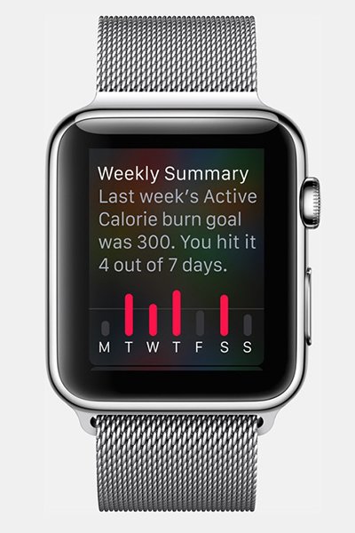 apple-watch-weekly-summary