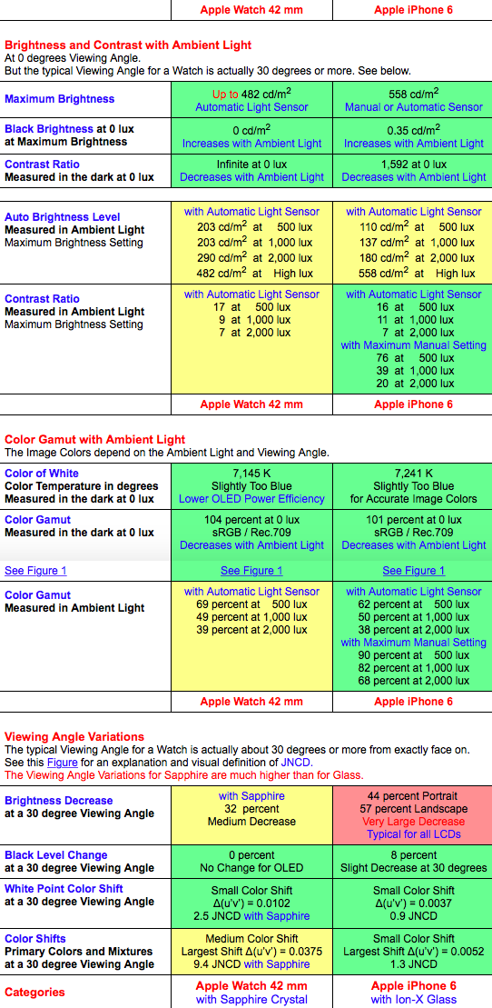 is-apple-watch-sport-ion-x-the-best_01