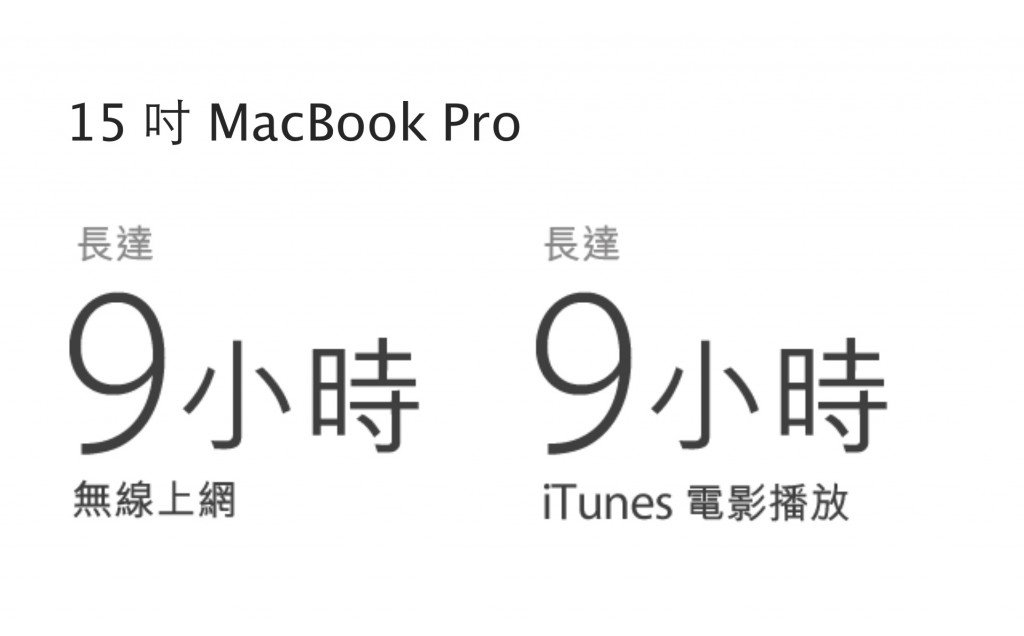 MacBook Pro -7