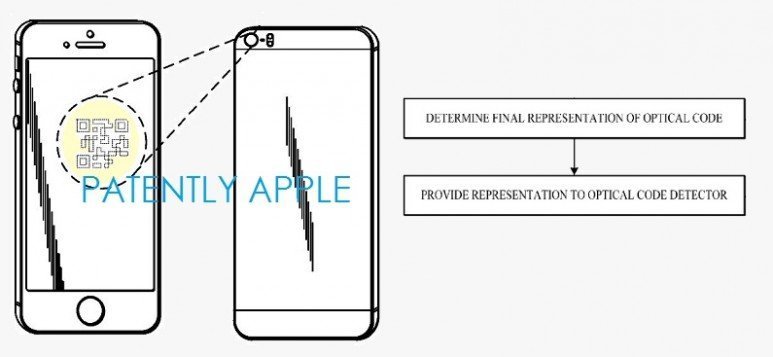 apple watch qr