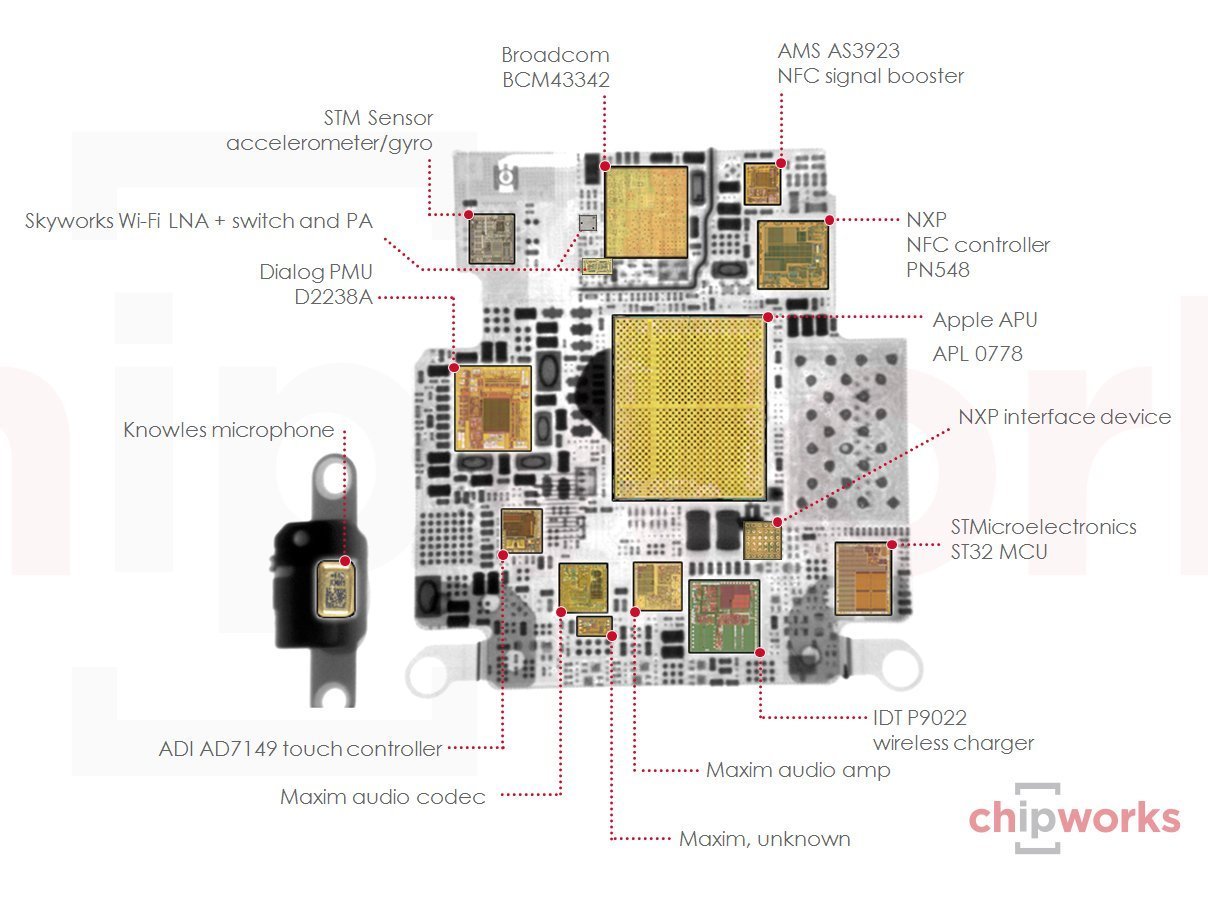 apple watch s1 processor 01