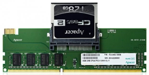 DDR3 1600 wCFast HF