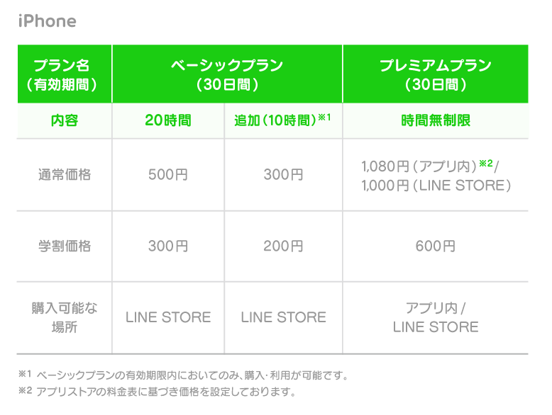 line-music-launched-in-japan_03