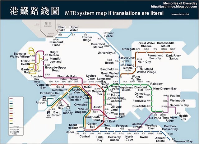 mtr-station-english