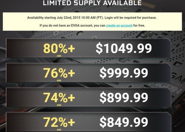 GTX 980 Ti KINGPIN-5