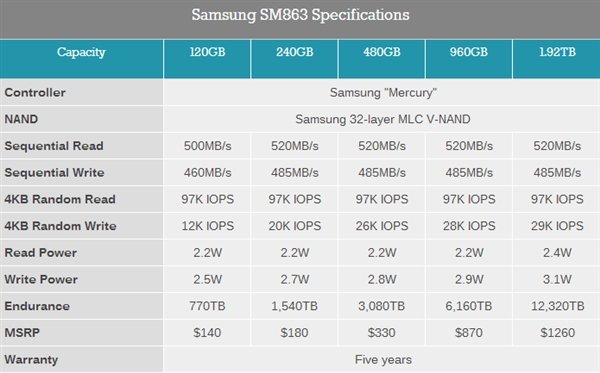 Samsung SSD new-2