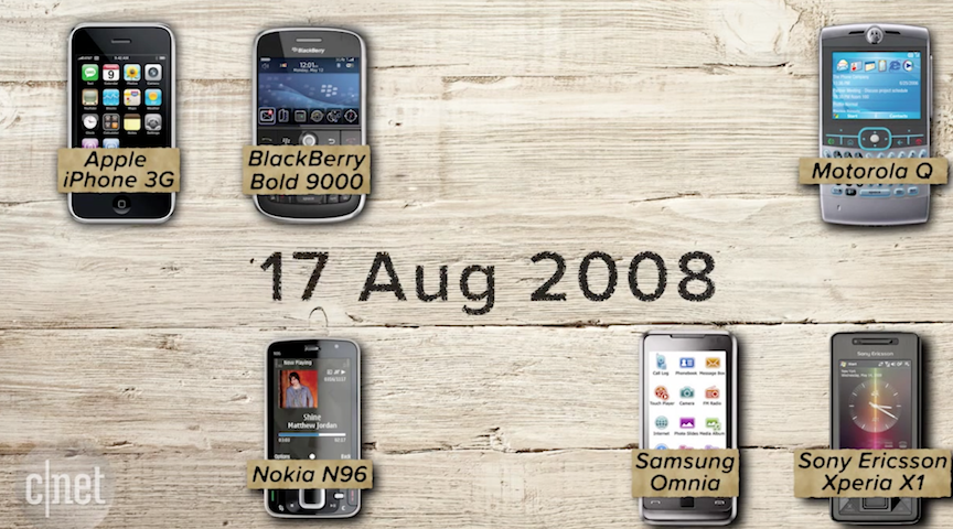 Smartphone 8 year-2