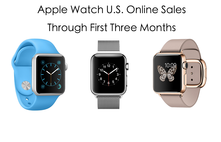 apple watch sales 3m first 3 months 00a