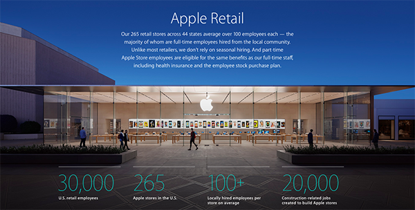 10-facts-of-apple-store_01
