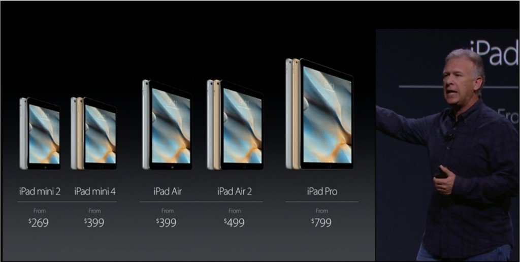 Ipad Pro Ipad Air 2 Ipad Mini 3規格比比看