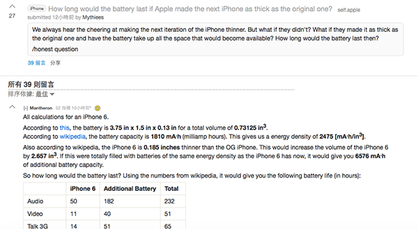 how-big-mah-of-battery-when-iphone-6-as-thick-as-original-iphone_05