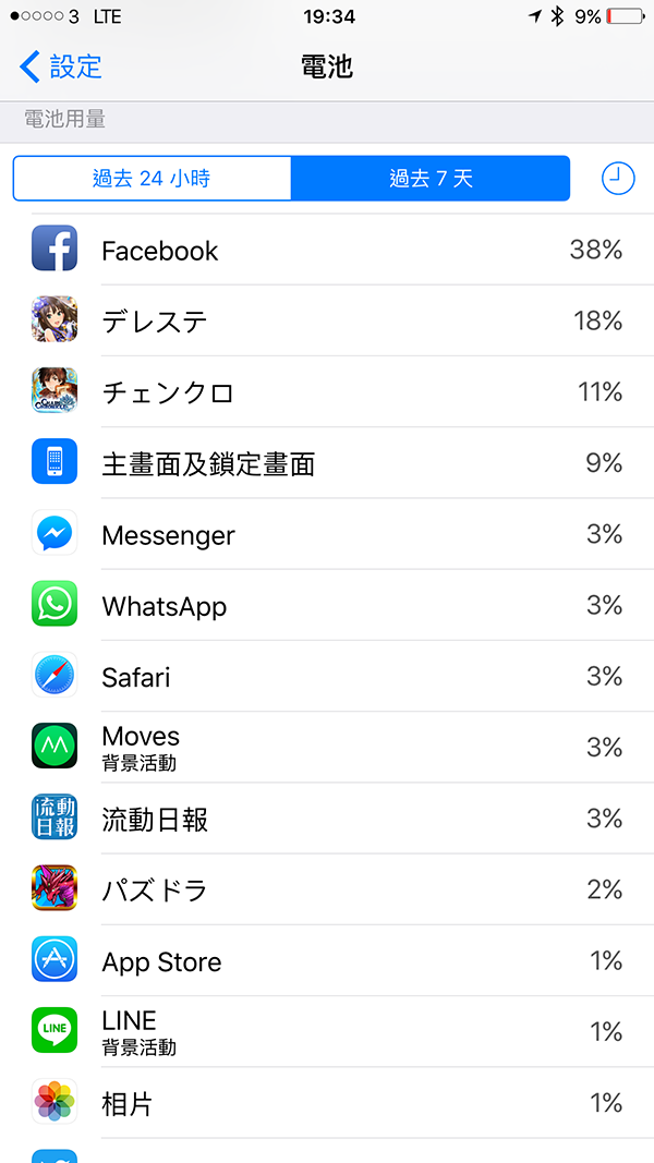 ios-9-battery-wasted-app_06