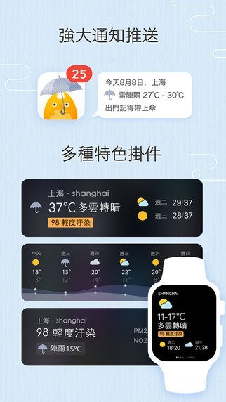 my-weather-10-day-3