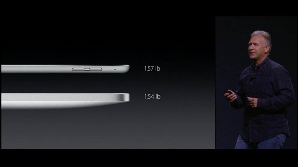 ▲iPad Pro 重量不可以咎 iPad Air 2比，不過可以和初代 iPad 比，相差不多，但屏幕就大得多