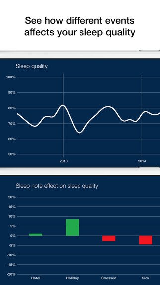 Sleep Cycle alarm clock-2