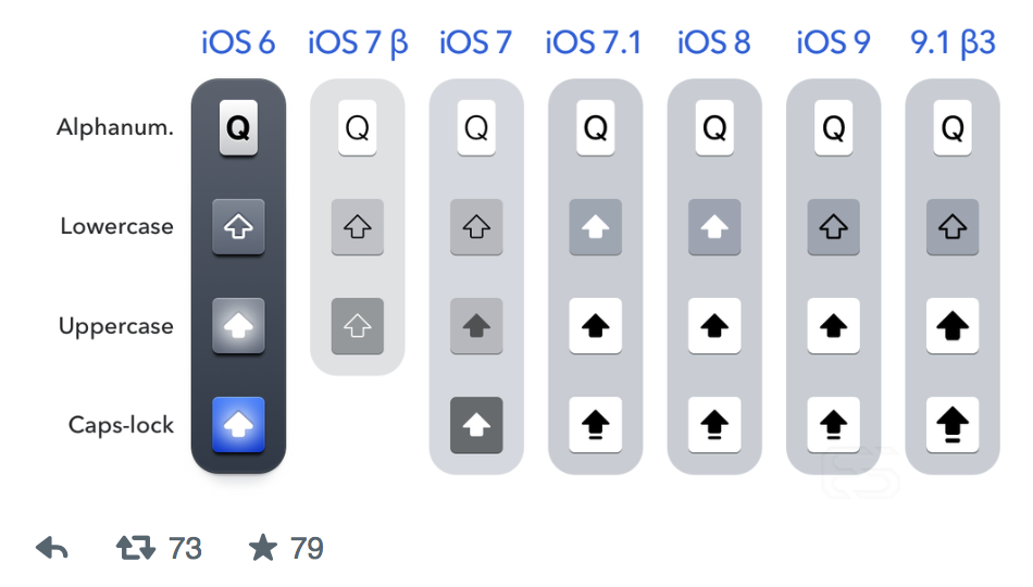 iOS 9.1-1