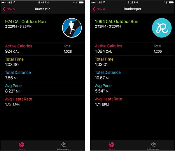 apple watch running without iphone