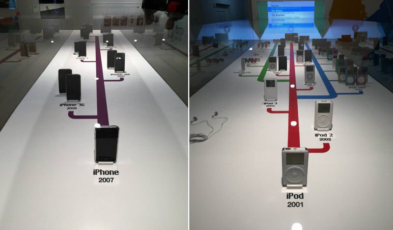 Apple Museum-3