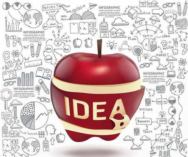 you-may-have-creativity-as-apple-developer-has_04