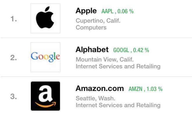 15950-12510-Screen-Shot-2016-02-19-at-122336-PM-l