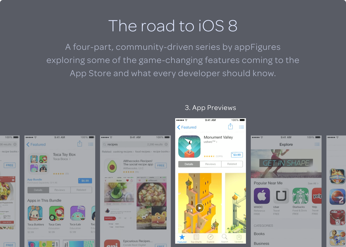road to ios8 app previews