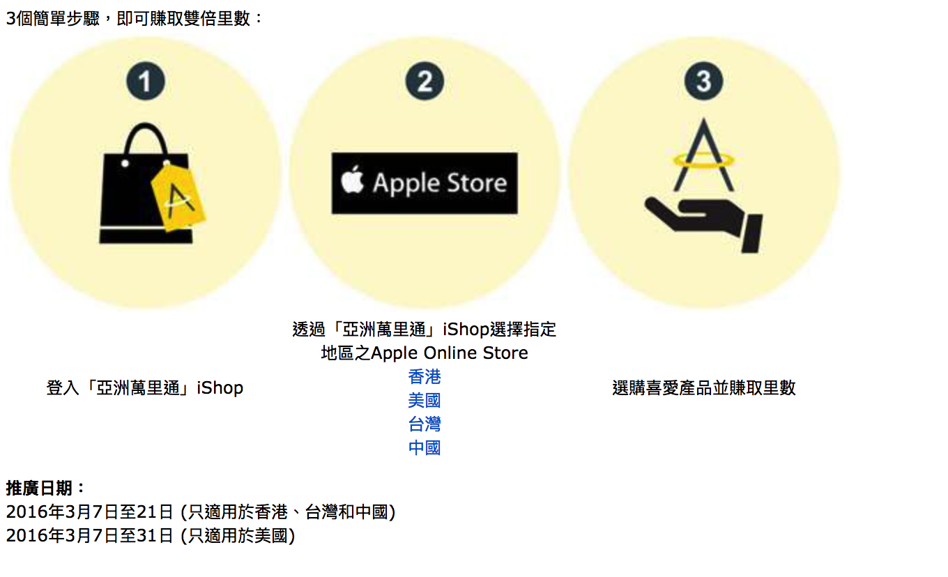 Apple Store-2