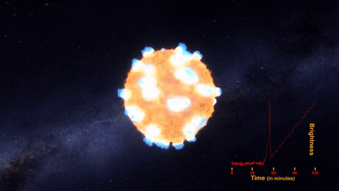 first-time-record-supernova-shockwave_00
