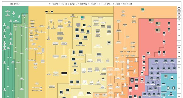 40 years apple history in a picture 00c