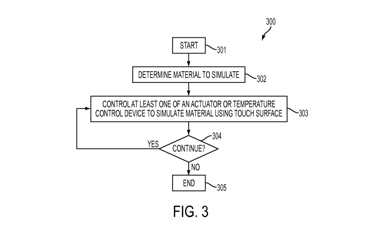 apple-patent-touch-surface-for-simulating-materials-beyond-3d-touch_01