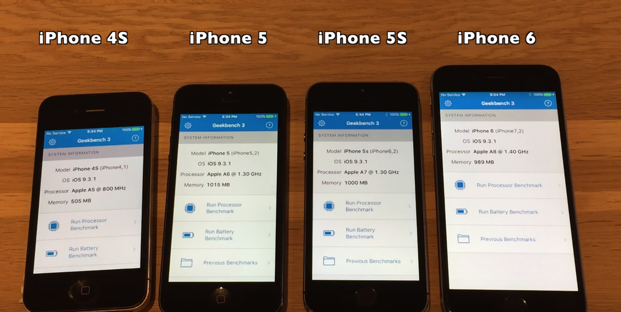 iOS 9.2.1 vs iOS 9.3.1 1