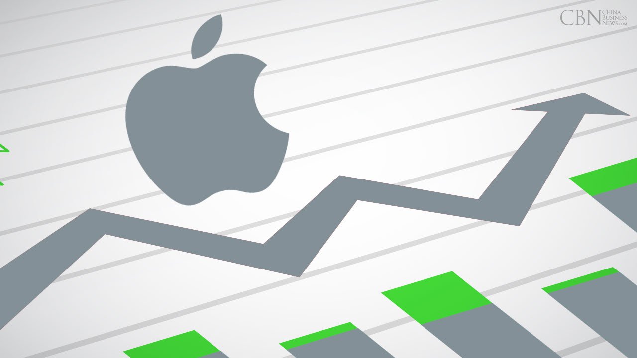 1446062447440442 apple inc aapl stock gains buy rating at ubs