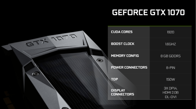 NVIDIA-GeForce-GTX-1070-Specifications-635x354