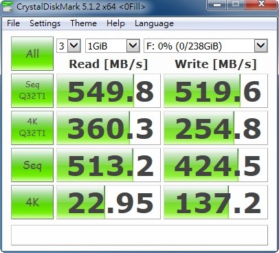 Q300-test-3b