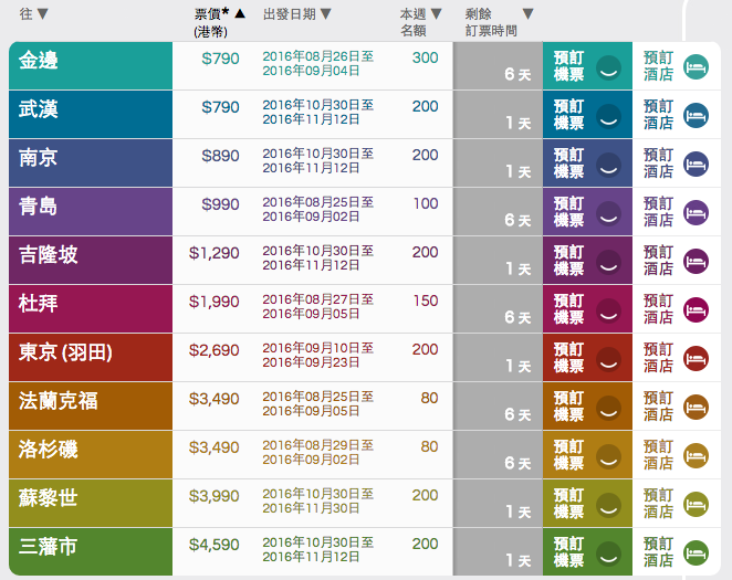 cathaypacific-fanfares-200th_01