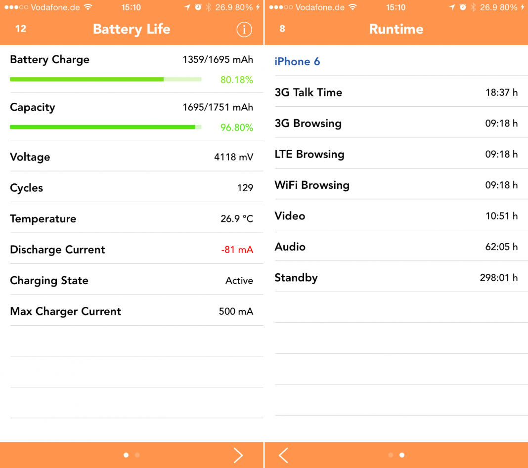 Количество циклов айфон. Узнать количество циклов зарядки Сяоми. Количество циклов зарядки Xiaomi.