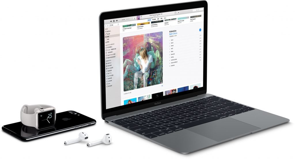 apple-device-macbook-airpods-apple-watch-iphone