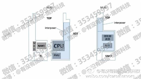 iphone 8 would have new motherboard 01