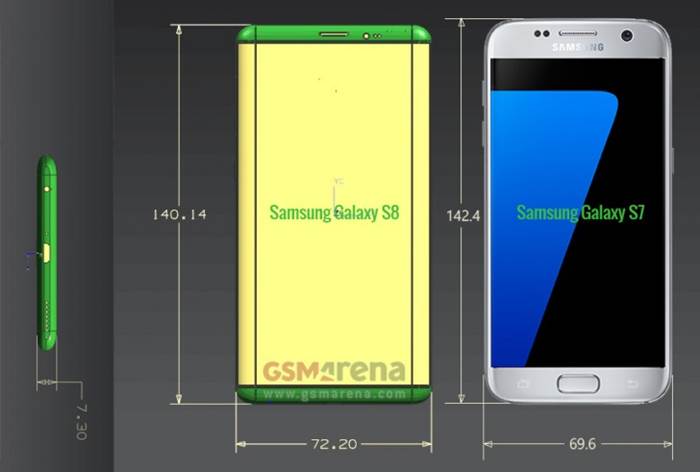 Galaxy S8 dimensions leak
