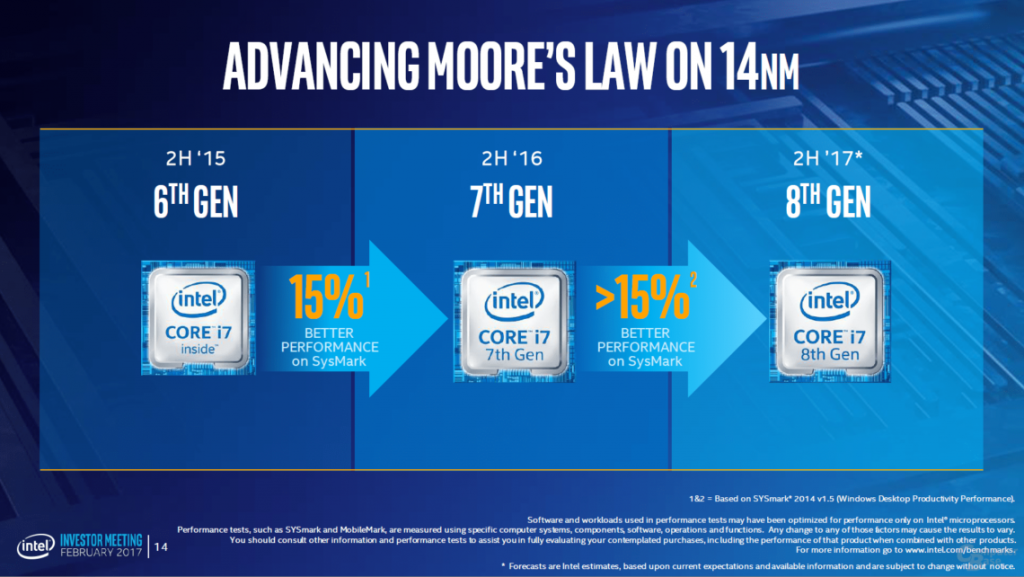 Intel 8th Generation Core i7 8000 Series 1140x642