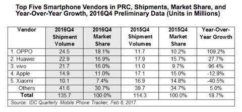 iphone 8 may produce earlier 02