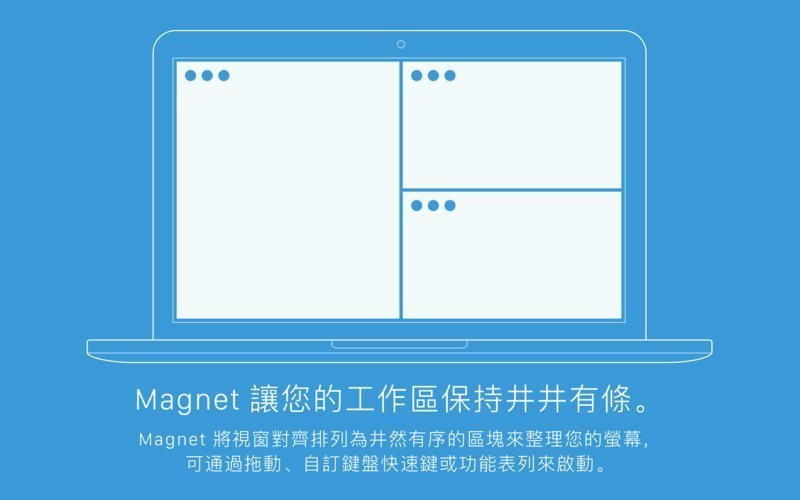 magnet app mac