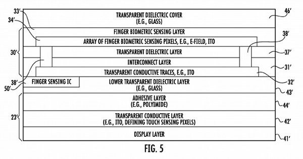apple patent touch id on screen 02