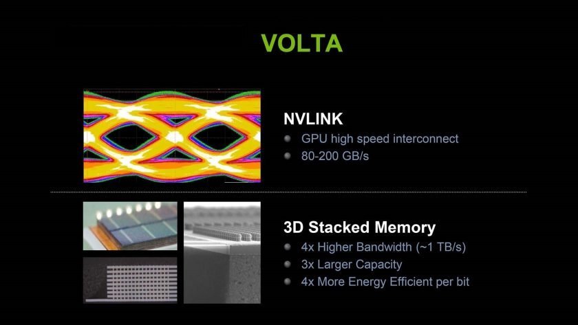 Nvidia Volta Feature