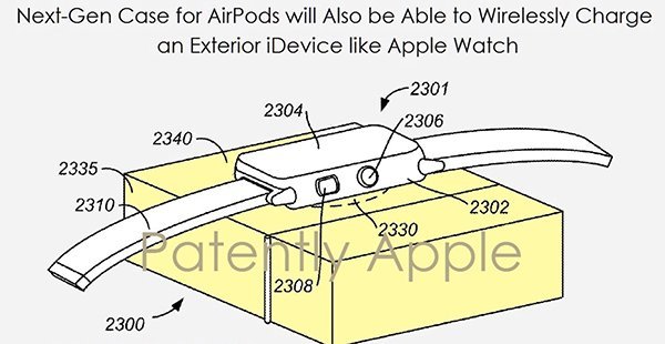 airpods charger may charge iphone later may be 01