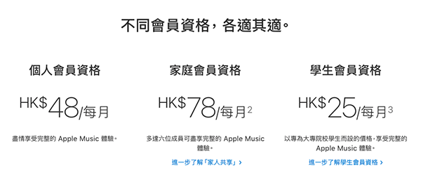 may apple music subscribers change annual fee 02