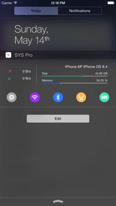sys4