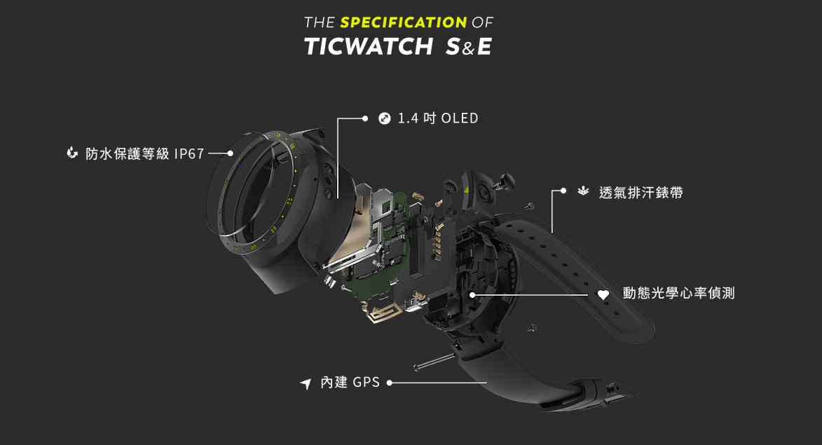 Ticwatch1