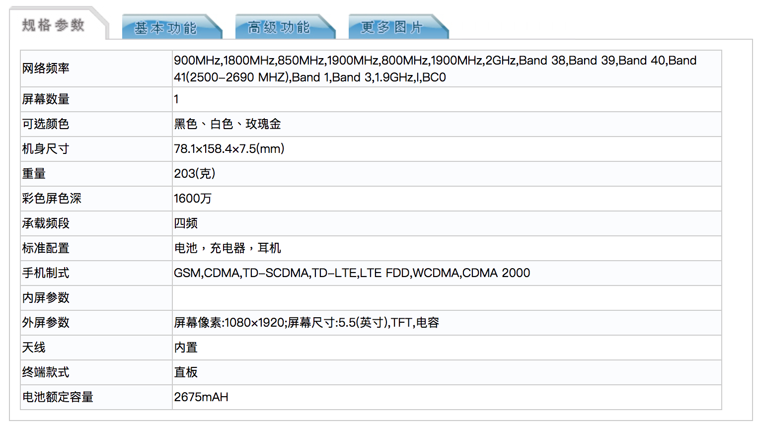 iphone 8 spec by chinese gov 05 A1864