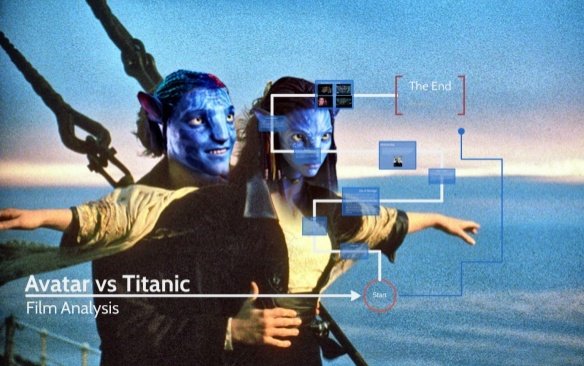 avatar vs titanic 1 638